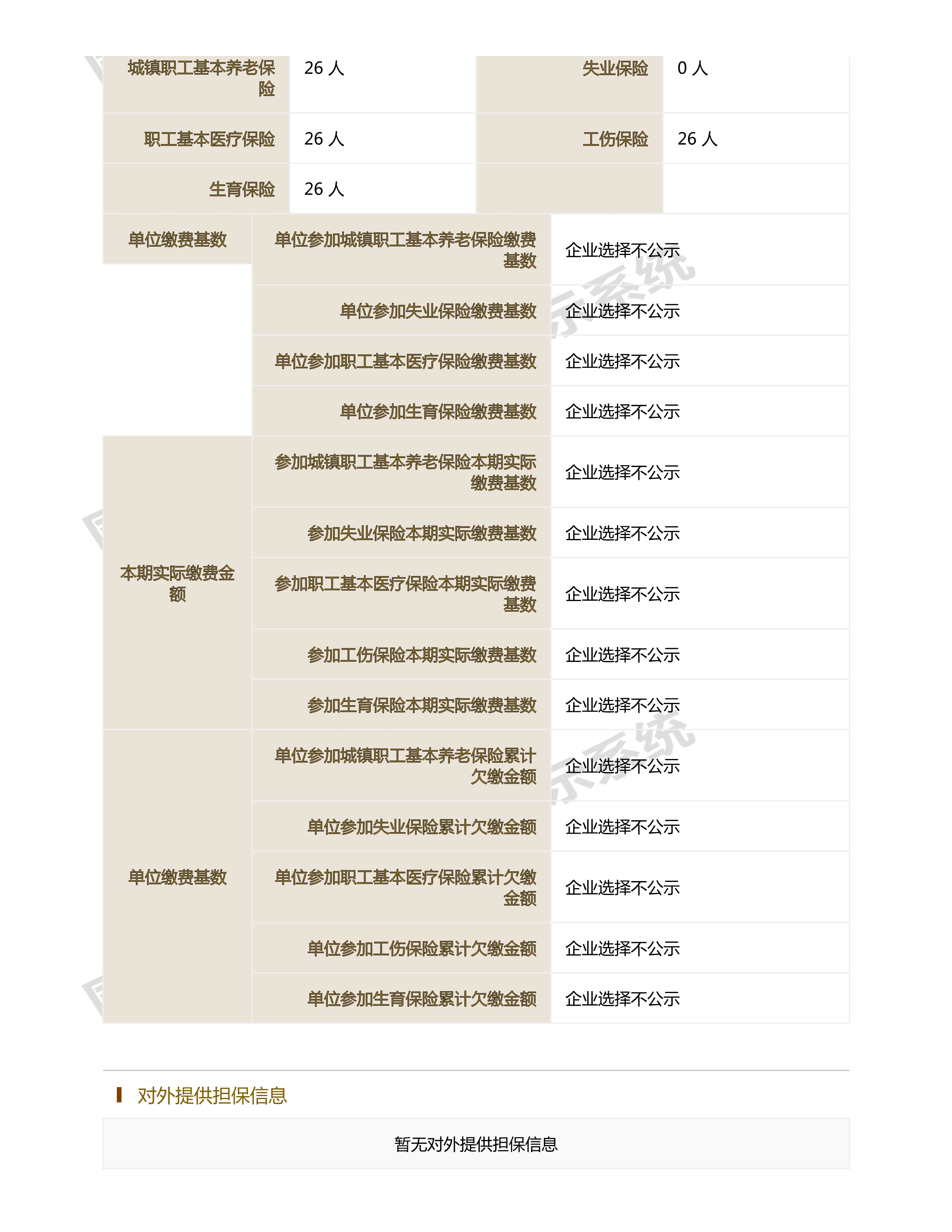 江西省水利水電開發(fā)有限公司（原建設(shè)集團(tuán)）報告