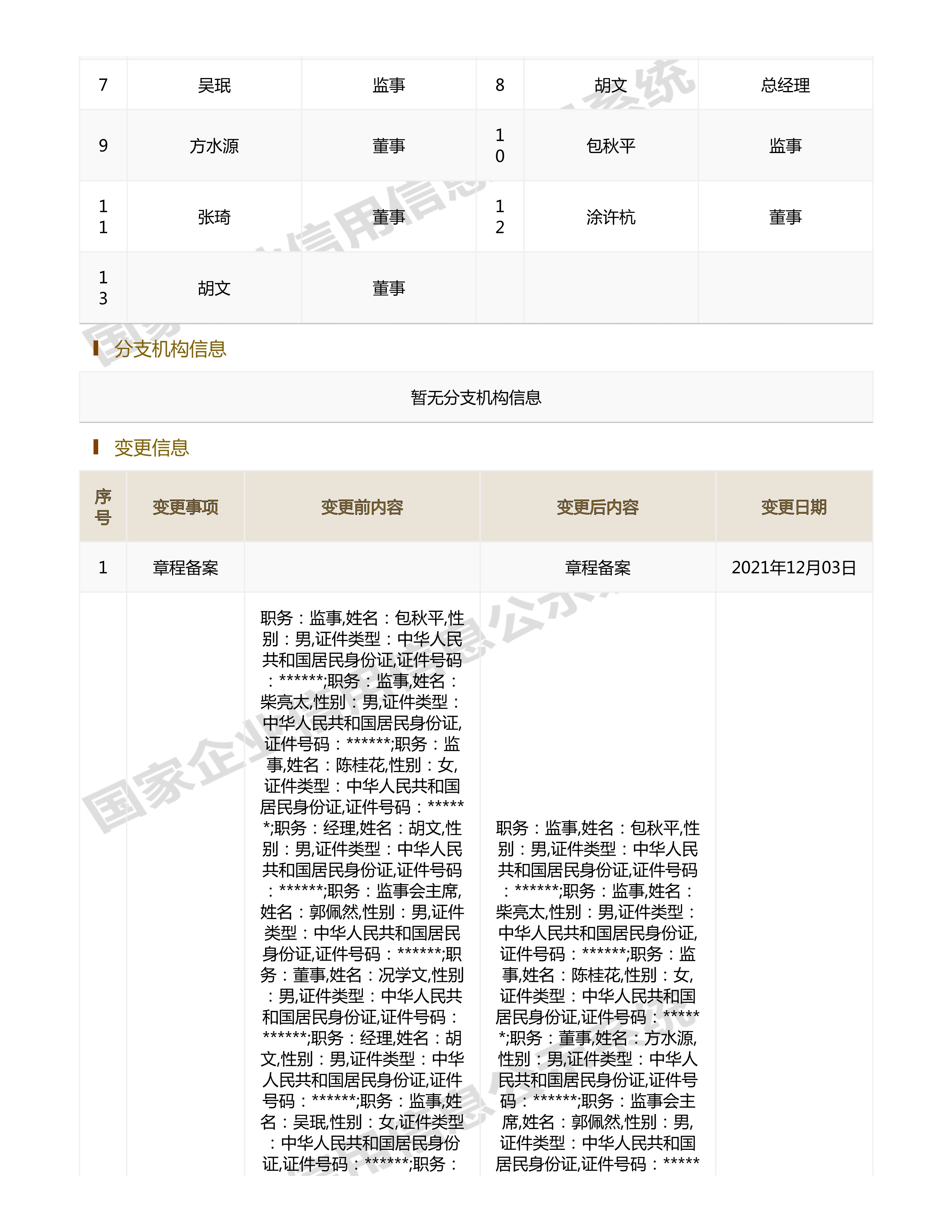 江西省水利水電開發(fā)有限公司（原建設(shè)集團(tuán)）報告