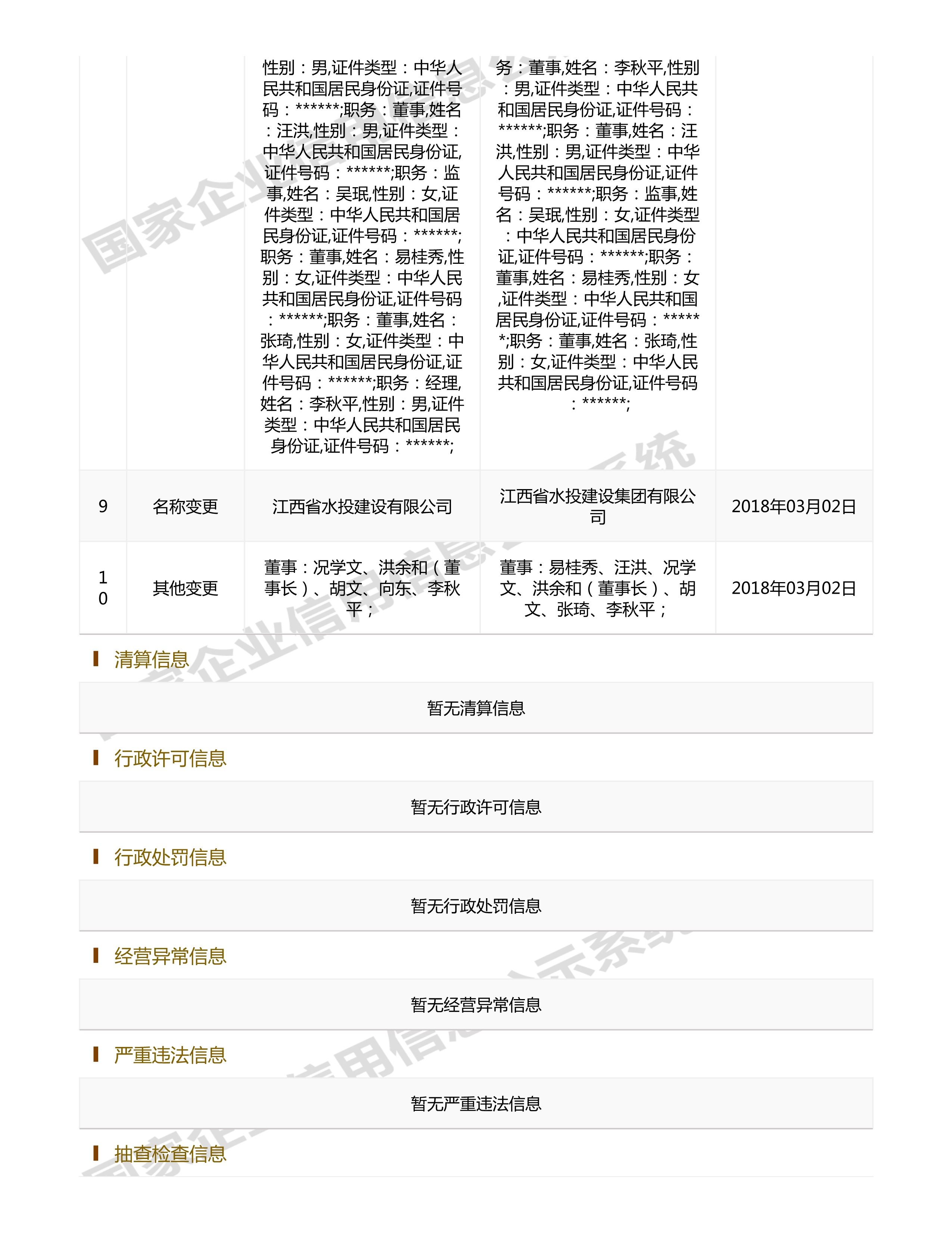 江西省水利水電開發(fā)有限公司（原建設(shè)集團(tuán)）報告