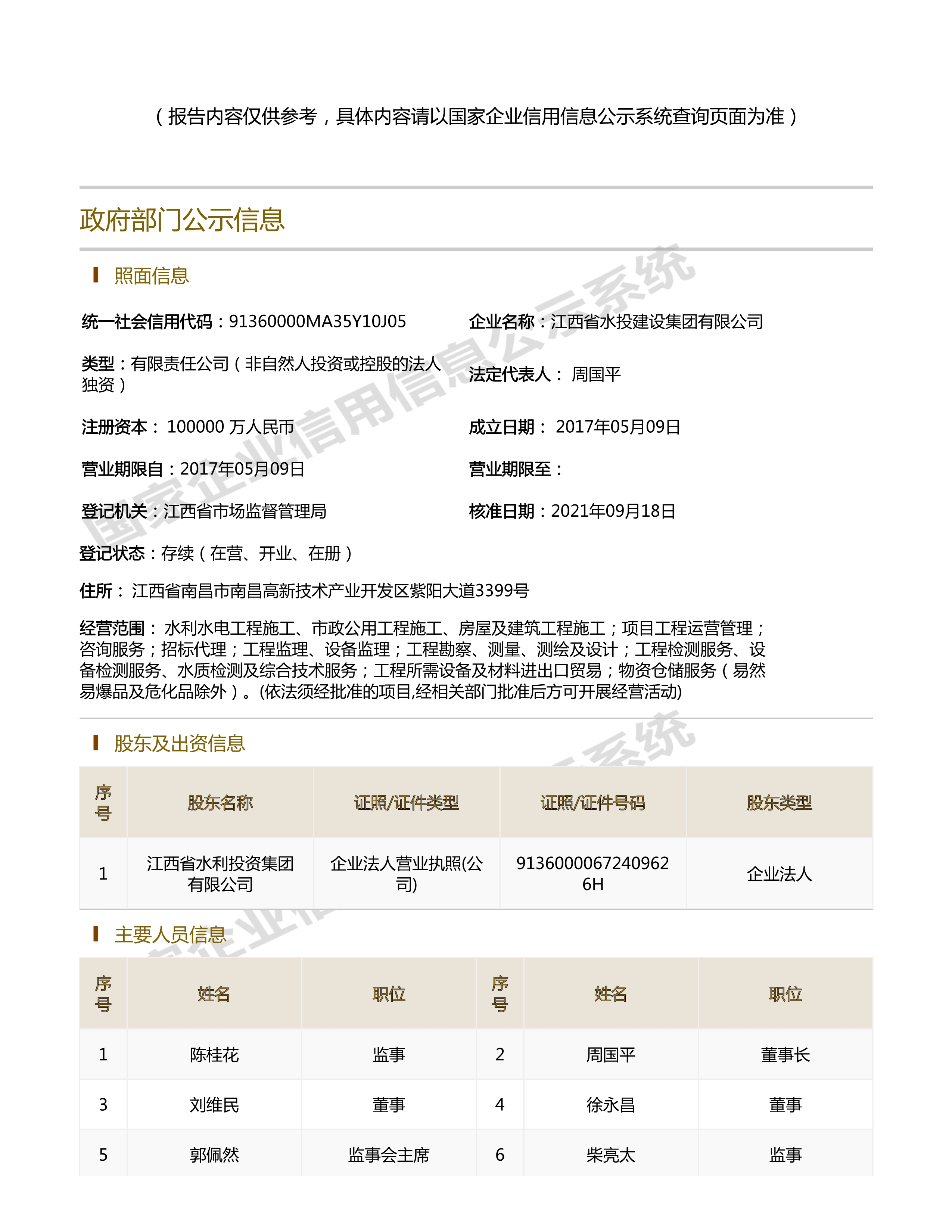 江西省水利水電開發(fā)有限公司（原建設(shè)集團(tuán)）報告